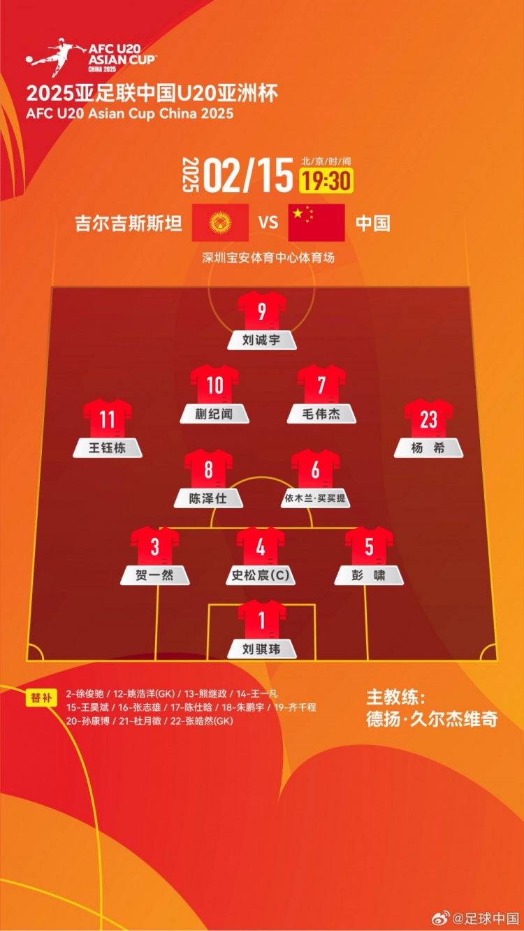  媒體人趙宇談國青陣型變化：久爾杰維奇看重右翼衛楊希進攻屬性