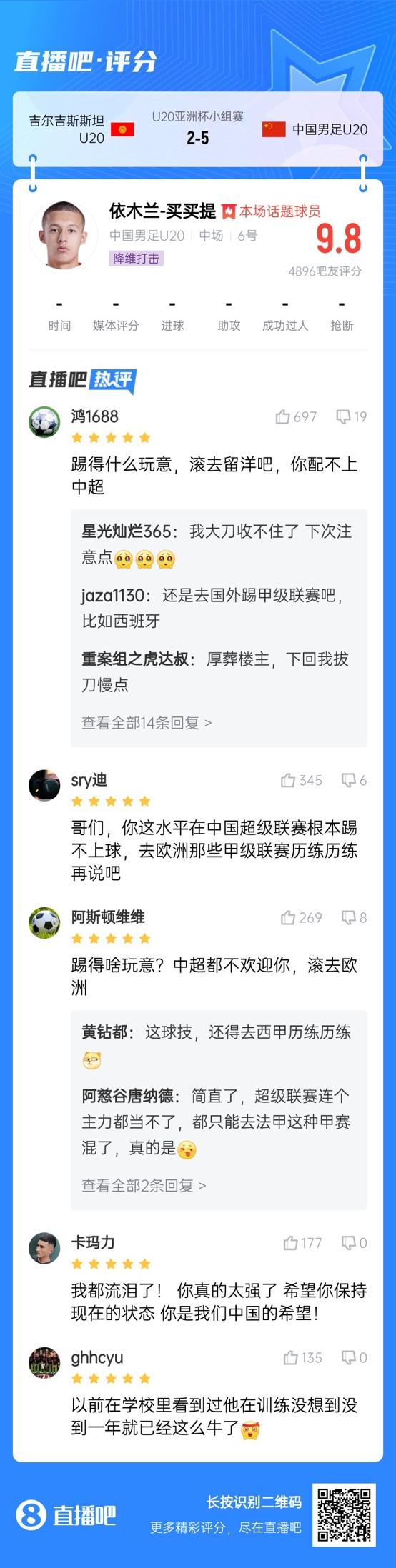  依木蘭這場多少妙傳了？毛偉杰回傳+依木蘭直塞“調虎離山”