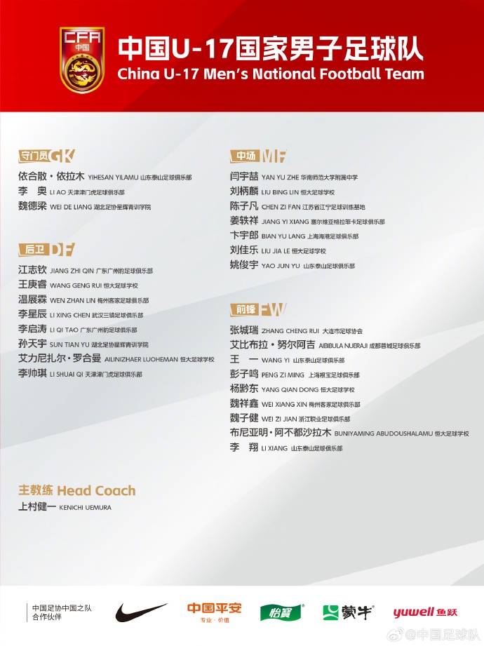  備戰U17亞洲杯！U17國足名單：艾比布拉領銜，恒大足校6人入選