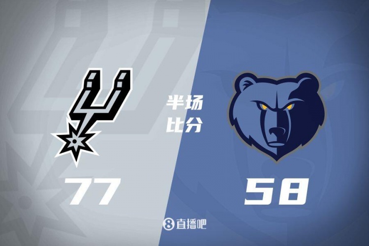  雙方多名主力不打 馬刺4人上雙&次節狂轟46分 半場77-58領先灰熊