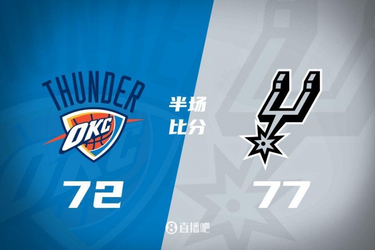  半場戰報：馬刺領先雷霆5分 雙方命中率過五成 杰倫威SGA各砍22分