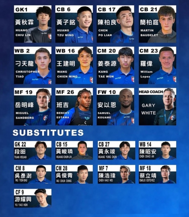  中國臺灣媒體：簡柏庭和蔡立靖不符合足協注冊規則，無緣中甲球隊