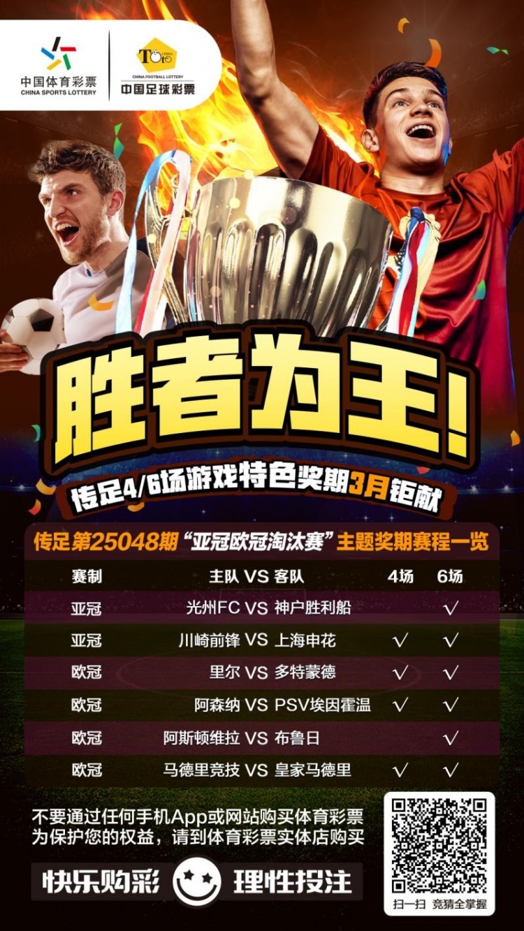  勝者為王！傳足特色獎期第25048期聚焦亞冠歐冠淘汰賽