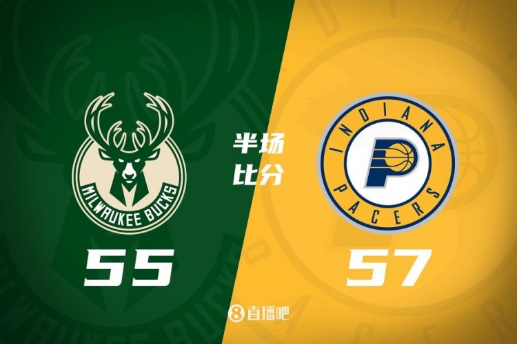  半場戰報-西卡16+10 字母哥7中6砍12+9+4 步行者57-55領先雄鹿