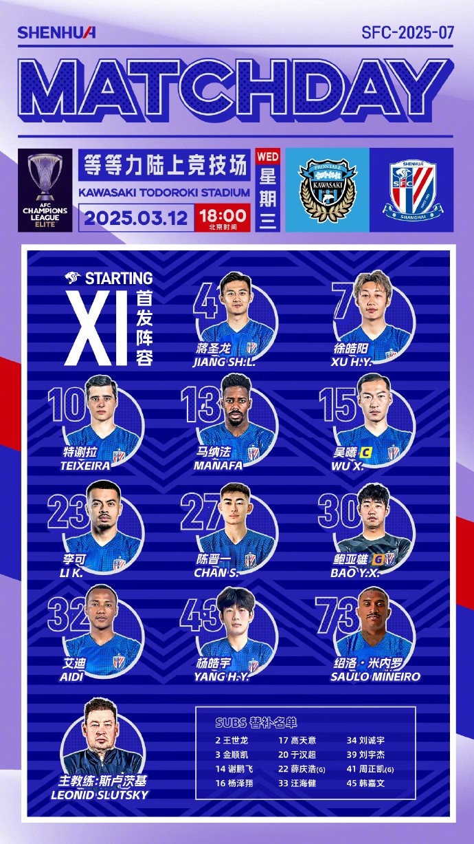  亞冠精英聯賽1/8決賽次回合 川崎前鋒vs上海申花首發名單 ???