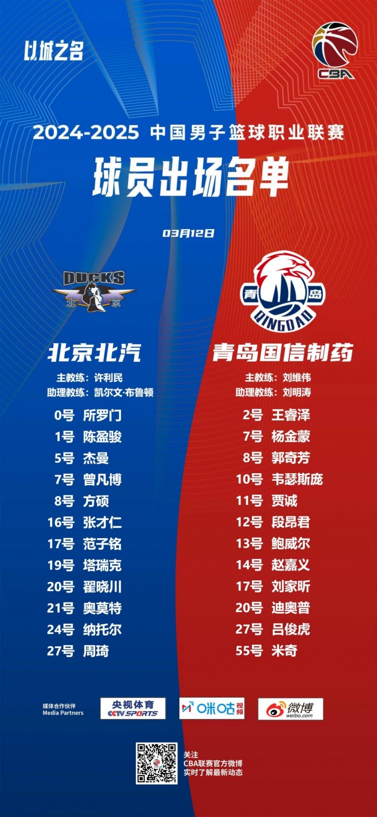  北京VS青島大名單：周琦曾凡博杰曼領銜 楊瀚森缺陣