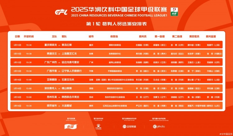  中甲首輪裁判名單：張楊帆執法廣州豹vs延邊，王陽執法蘇州vs陜西