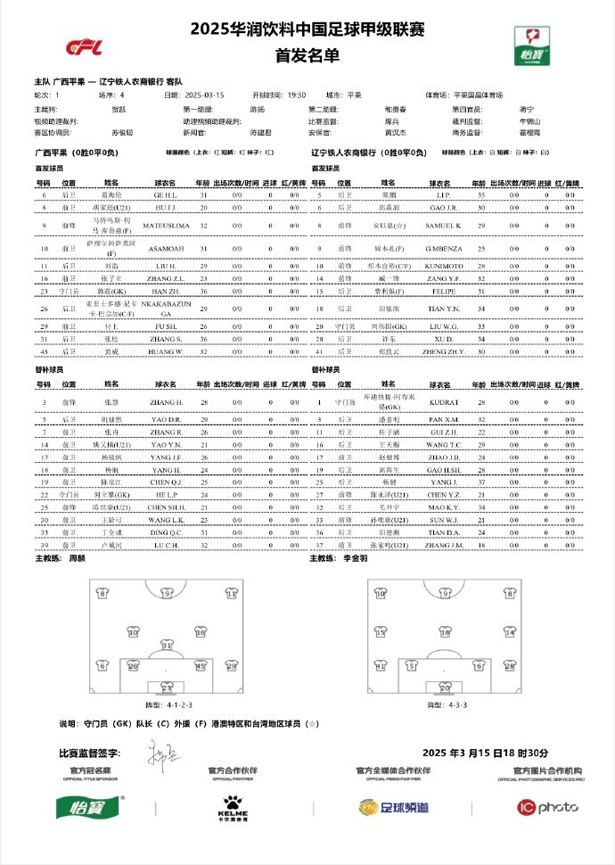  中甲-廣西平果vs遼寧鐵人首發：三外援對決三外援，安以恩出戰