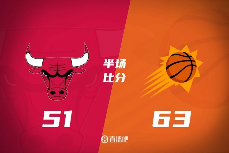  半場戰報-太陽63-51領先公牛12分 杜蘭特17分 理查茲14分