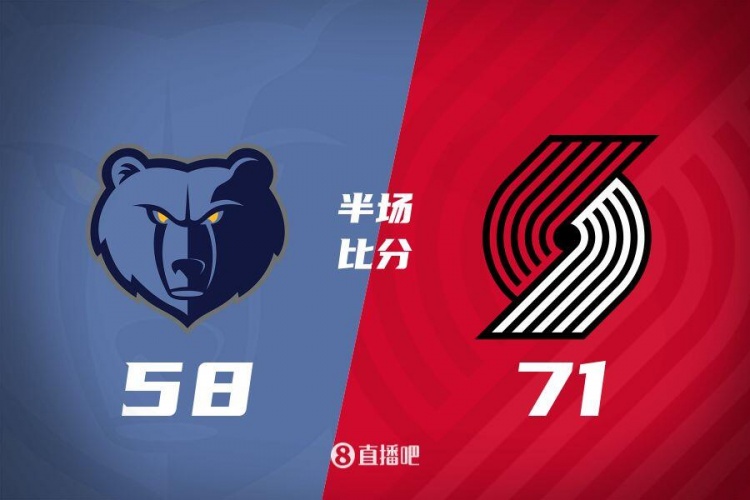  阿夫迪亞26+5+4 開拓者上半場轟進14記三分 半場領先灰熊13分