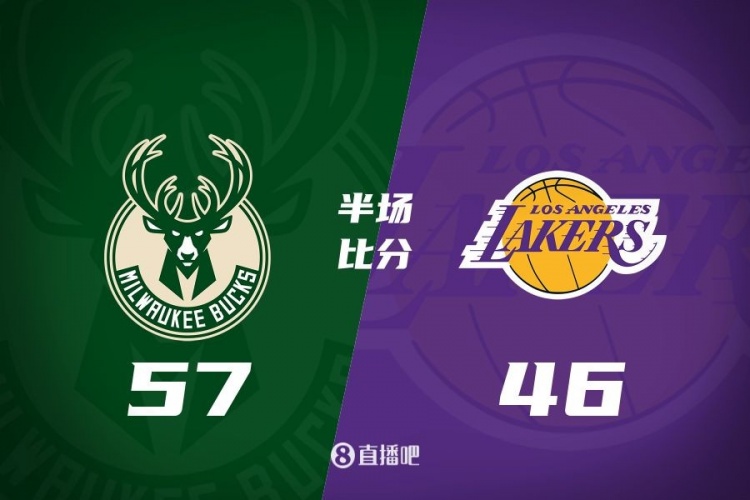  讓一套首發！布朗尼8分全隊最高 字母13+3 湖人半場落后雄鹿11分
