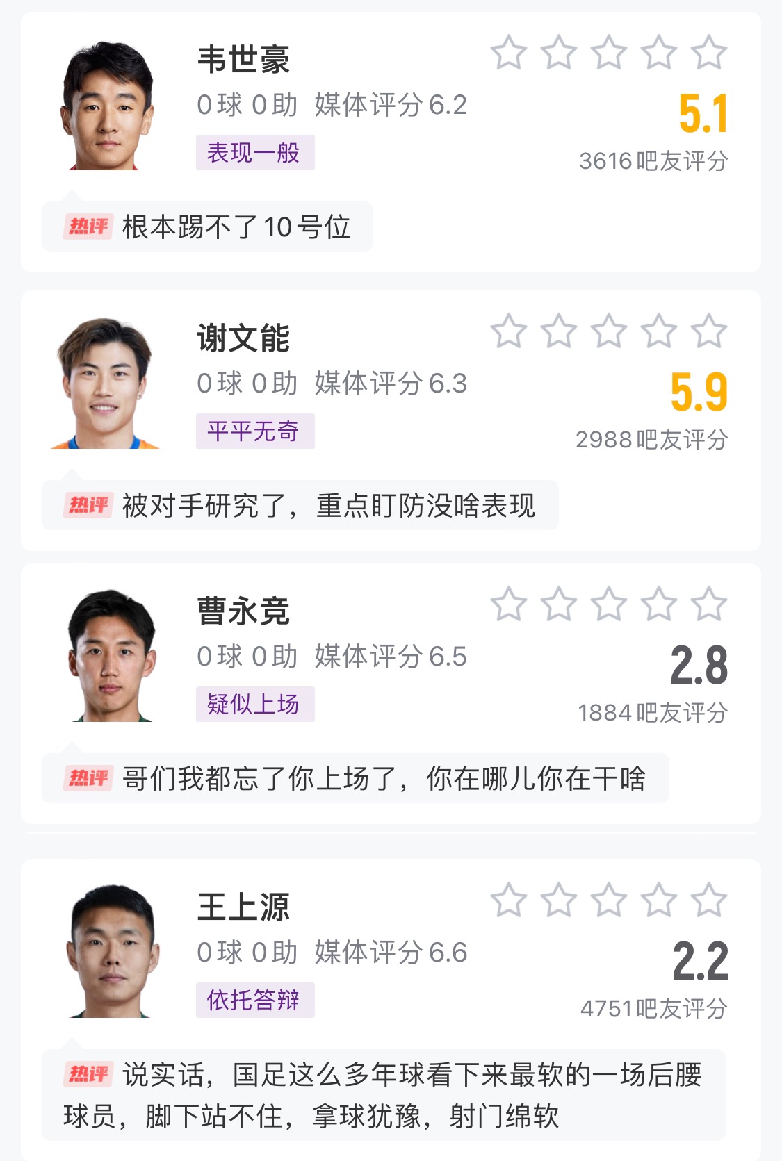  中場成短板！國足菱形中場評分普遍低迷，吧友：韋世豪踢不了10號