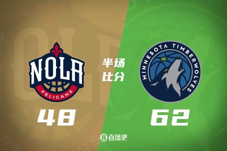  半場戰報：森林狼62-48領先鵜鶘 蘭德爾14分/戈貝爾10分/CJ13分