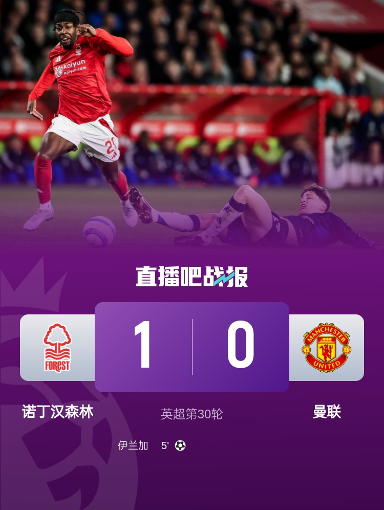  紅魔青訓！22歲伊蘭加2年前1500萬鎊出售，本賽季6球9助身價翻倍