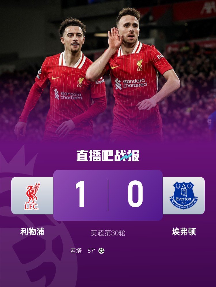 詹俊：杯賽失利+埃弗頓帶來麻煩，紅軍昨晚是一場險勝千萬別自滿