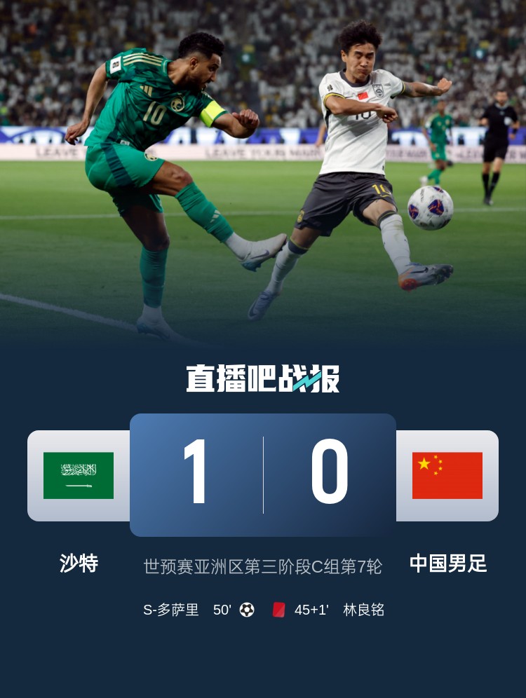 1-0小勝國足終結沙特在18強賽191天的進球荒，上次進球也是戰國足