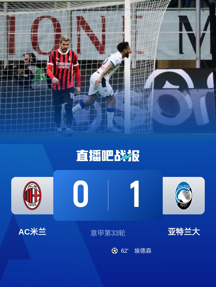  米蘭雙雄本輪均0-1輸球，周中意杯半決賽次回合再對決