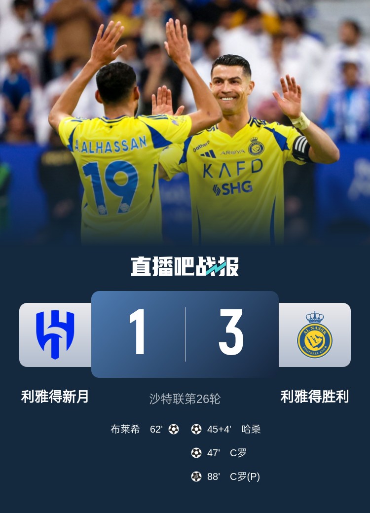  新月后衛坦承德比表現：勝利發揮更勝一籌，我們必須彌補+糾錯