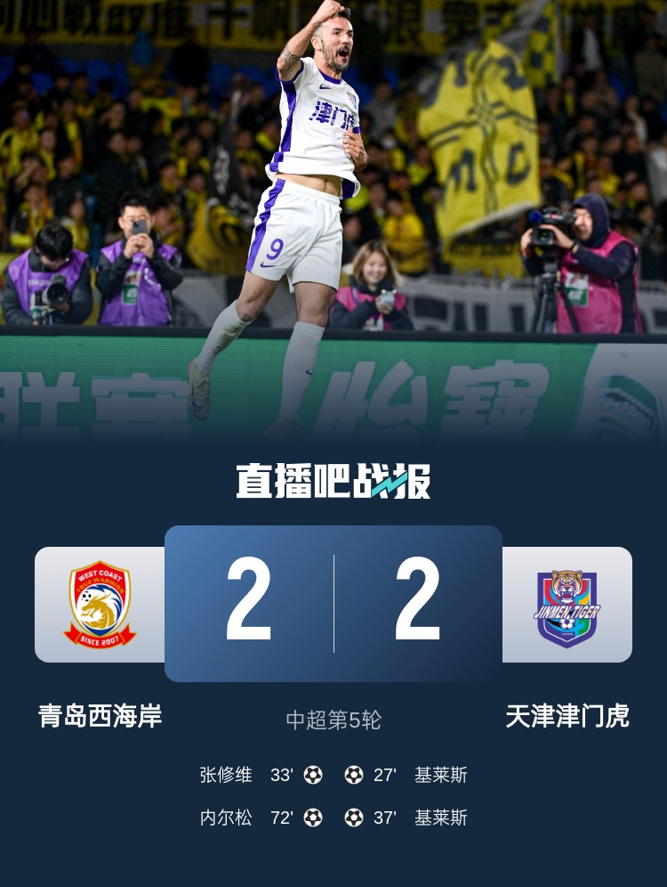  津媒：津門虎只踢了半場好球，9天3賽凸顯體能及板凳深度不足