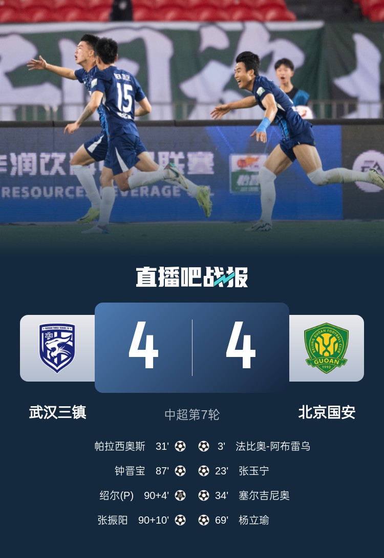  火力全開球迷大飽眼福！今天中超3場比賽合計打進18球