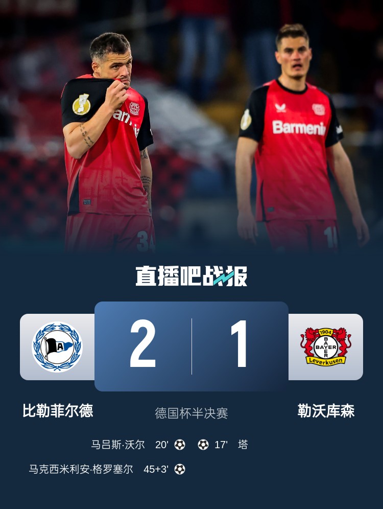  比勒菲爾德是史上第4支晉級德國杯決賽的德丙球隊，此前3隊未奪冠