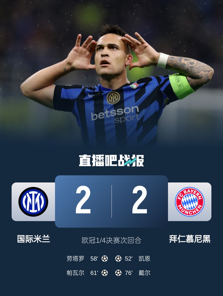  黑色3分鐘！拜仁3分鐘丟2球遭國米淘汰 去年3分鐘丟2球遭皇馬絕殺