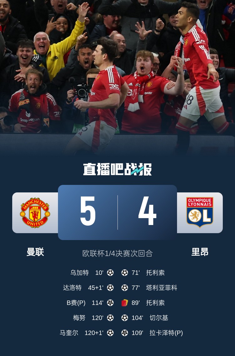  蘇東：今日曼聯戰勝的不是對手而是自己，這曾是弗爵爺的戲碼